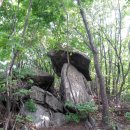 문안산주유소 | 고래산 (529), 문안산 (536)