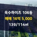 중앙114공인중개사사무소 이미지