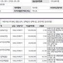 예산미소천사의원 이미지