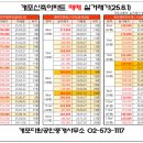 (단지내)아너힐즈자이공인중개사사무소 | 개포동아파트 매매분위기는 어떨까요?