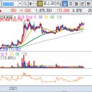 중동석유상사 이미지