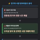 베이스건설주