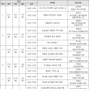 『2023 슬로푸드 귀농귀촌교육‘발효기초과정’교육생 모집』＜교육비에서 70% 국비 지원＞ 이미지