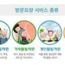 (주)뇌미소생활건강 네이버블로그