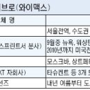 잇츠PC