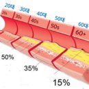 메디팜미소약국 이미지