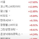 에스엔컴