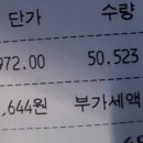 대일충전소 이미지