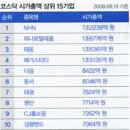 태웅스토리