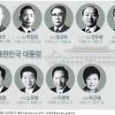 행운나무복권 이미지