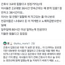 전공의가 간호사보다 돈 적게받음..? 이미지