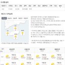 9월 30일(화)~10월 7일(화) 제주도 날씨. 한라산 날씨. 이미지