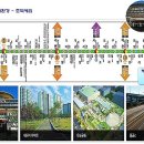 라피에스타 이미지