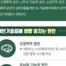 대인기피증 초기 증상 원인과 완화방법 이미지