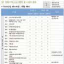 정화노래연습장 이미지