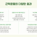 WAYAGYM 네이버블로그