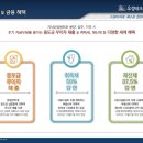 우성테크노파크 수원정자 이미지