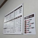 대구왕뽈때기 | ​[천안 불당동] 와.. 여길 이제야 오다니; 쫄깃탱탱 미쳐버린 '대구왕뽈때기' 내돈내산후기