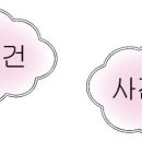 예쁜;오늘 - 화성시 시청로 60 | 예쁜;오늘