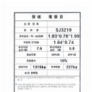 감천셀프세차장 이미지