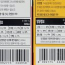 살룻 | 다이소 간식 추천 게리 크래커 살룻 코코넛 치즈 가격 칼로리 당류 후기 천원의 행복