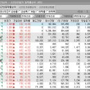 주식회사 대성파인텍