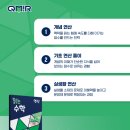 강한플러스수학학원
