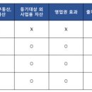법인혜움 이미지