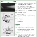 AIR-ATOMIZING NOZZLE 이미지