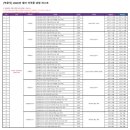 군산스마트공인중개사 | 직장인 공인중개사 2차 가성비 공부법｜GSEEK 무료 인강 활용 후기