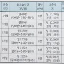 봄수학교습소 - 안양시 동안구 갈산로 51 | 봄수학교습소