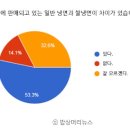 우리냉면