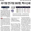 과기원 연구자들도 백수로 이미지