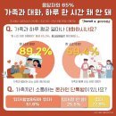 염은희소장 - 대구광역시공무원교육원 ＜가족행복, 가족소통＞ 이미지