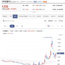 아이원통신 이미지