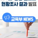 진로연구소커리어란 이미지