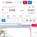 (주)한컴인스페이스 이미지