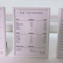 봄을 그리다 | 자양동왁싱 잘하는 맛집 , 봄을그리다 [브라질리언 왁싱 후기]