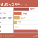 버마그래픽