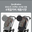 아이네스트