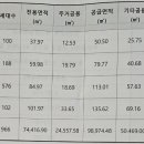 광안4-102 이미지