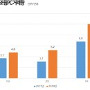 불PC 이미지
