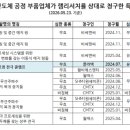 SK플라텍