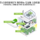 대도편의점 이미지