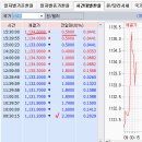 2016년 10월 26일(수) : 유가 움직임이 변수, 실적 영향력 축소. 이미지