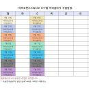 서미라 교수의 ★바디클리닉★ 수업 모집중입니다.(4-6월 일정표도 첨부) 이미지