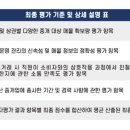 선공인중개사사무소 이미지