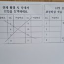 공도사진관 이미지