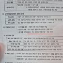 [발달이론]반두라 억제 비억제효과 이미지