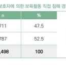 담풀